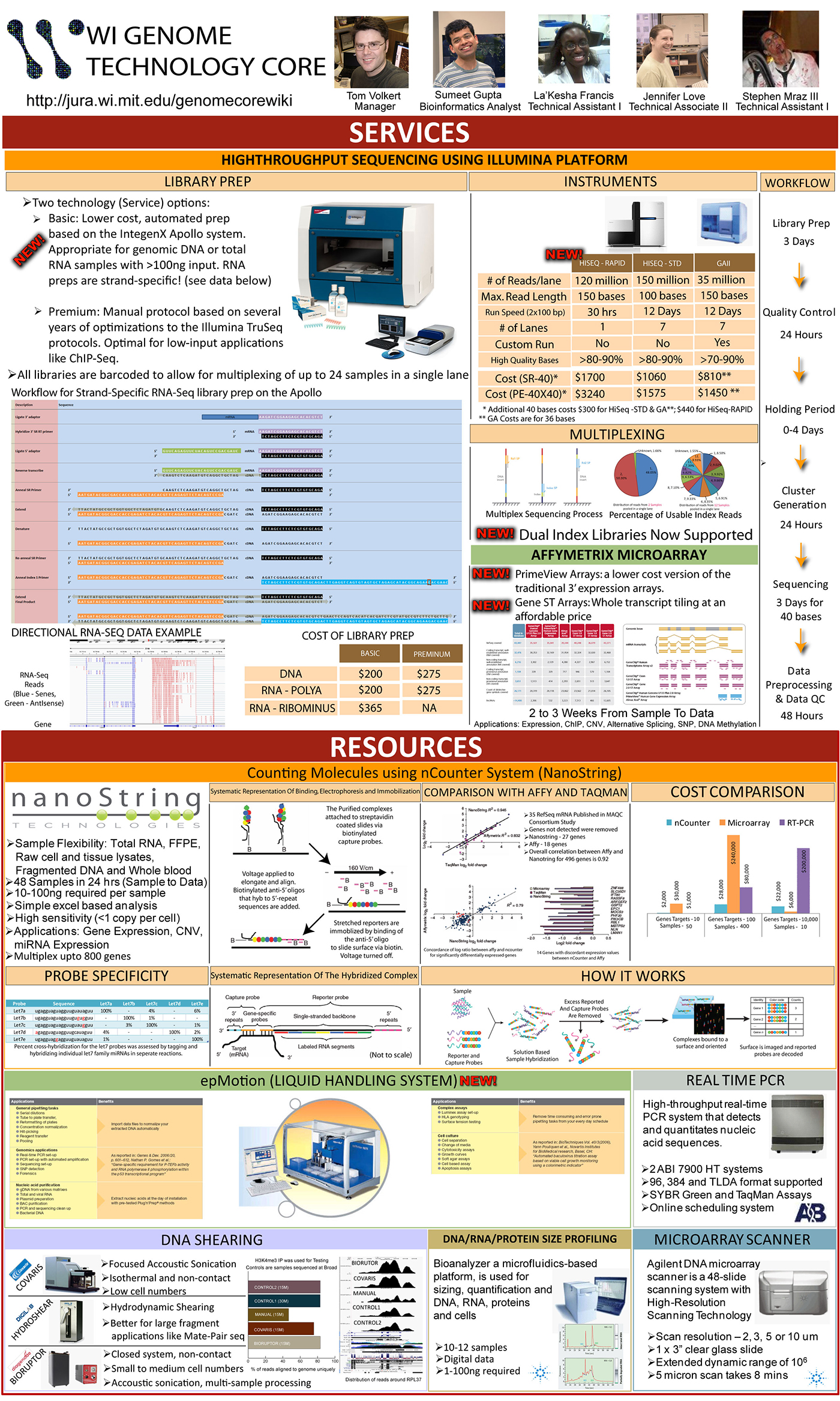 WIGTC-2013-retreat-poster.jpg